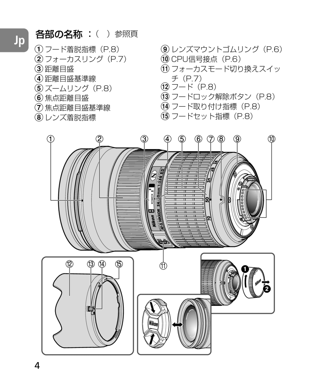 Nikon 2164 instruction manual 各部の名称 （ ）参照頁 