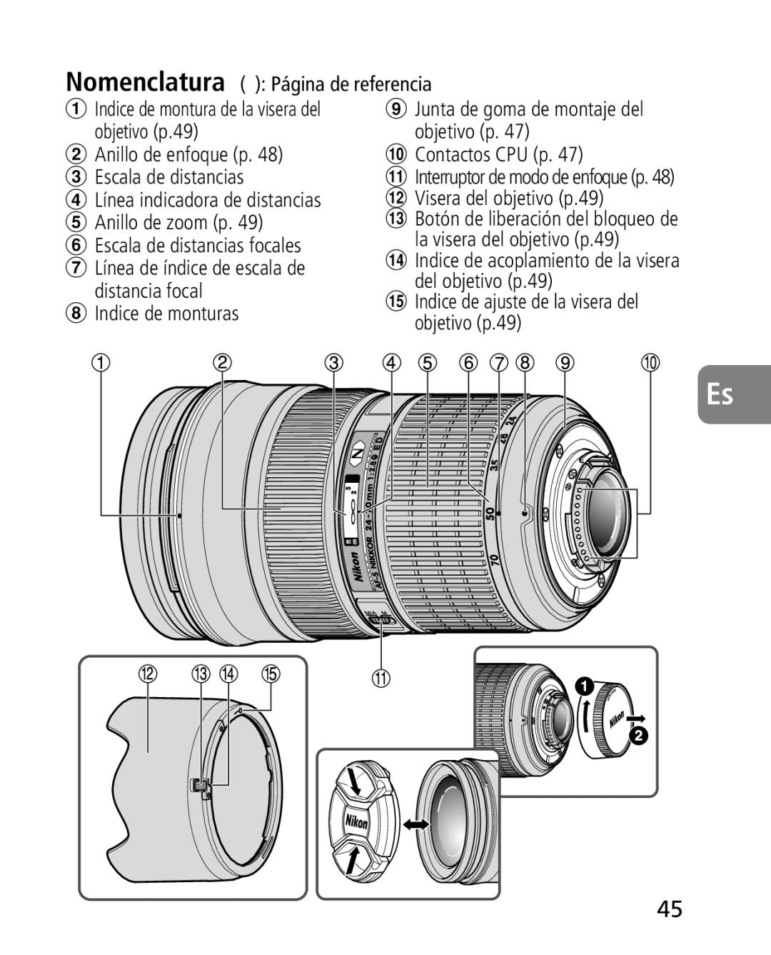 Nikon 2164 Nomenclatura Página de referencia, Junta de goma de montaje del, Del objetivo p.49, Distancia focal 