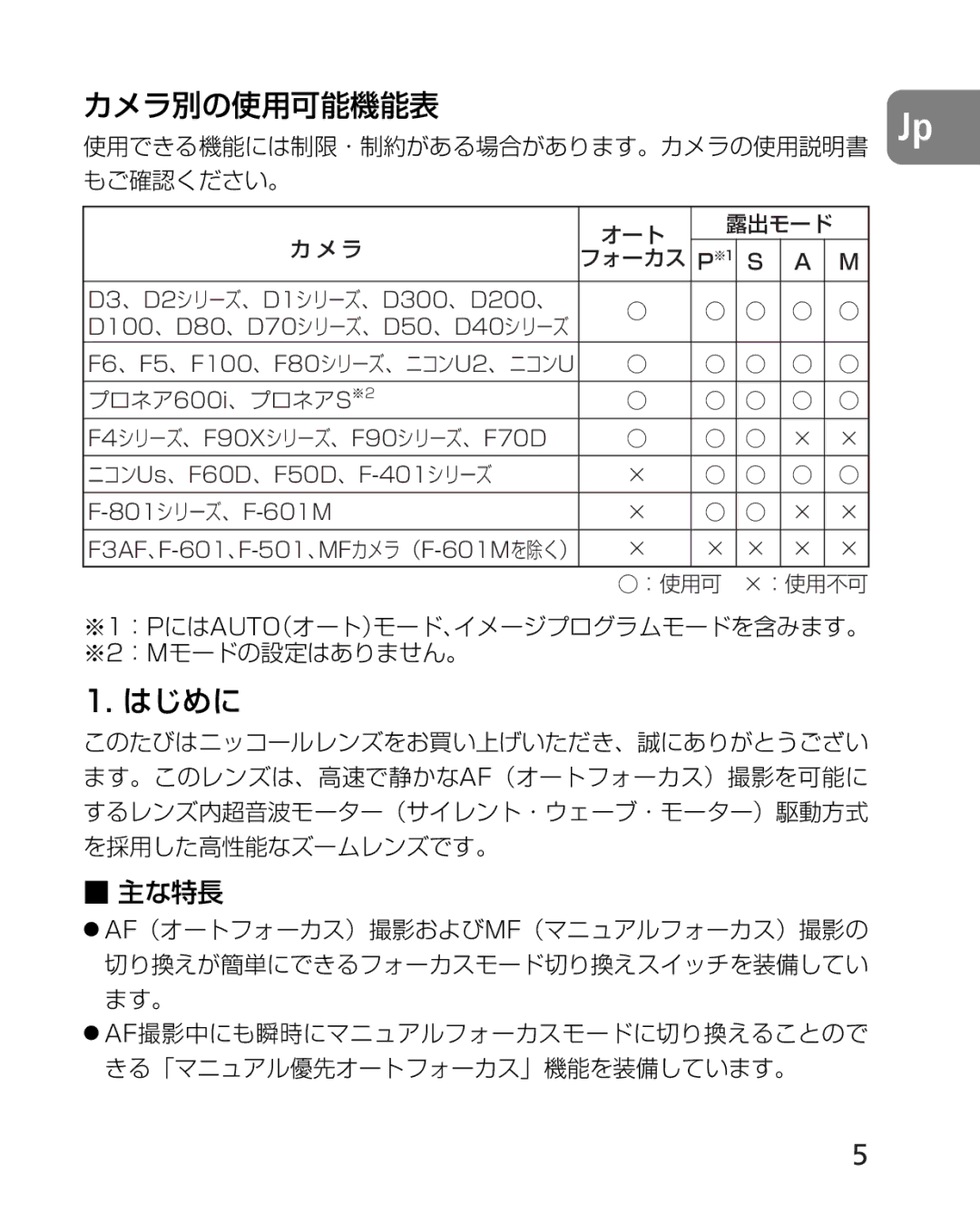 Nikon 2164 instruction manual カメラ別の使用可能機能表 