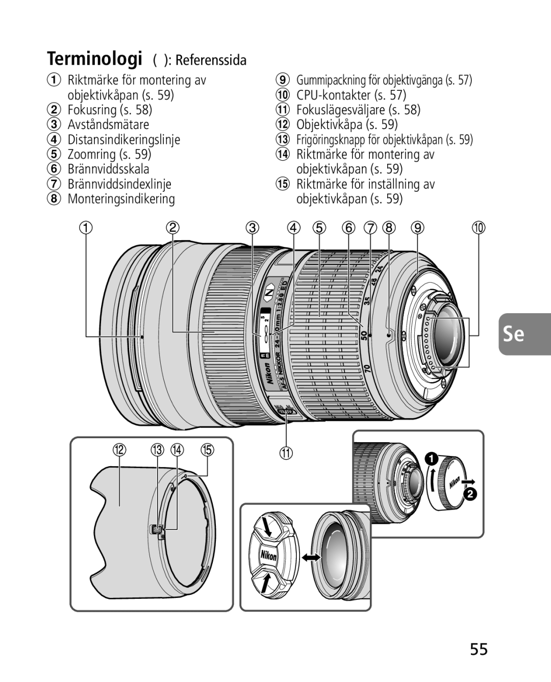 Nikon 2164 instruction manual Terminologi Referenssida 