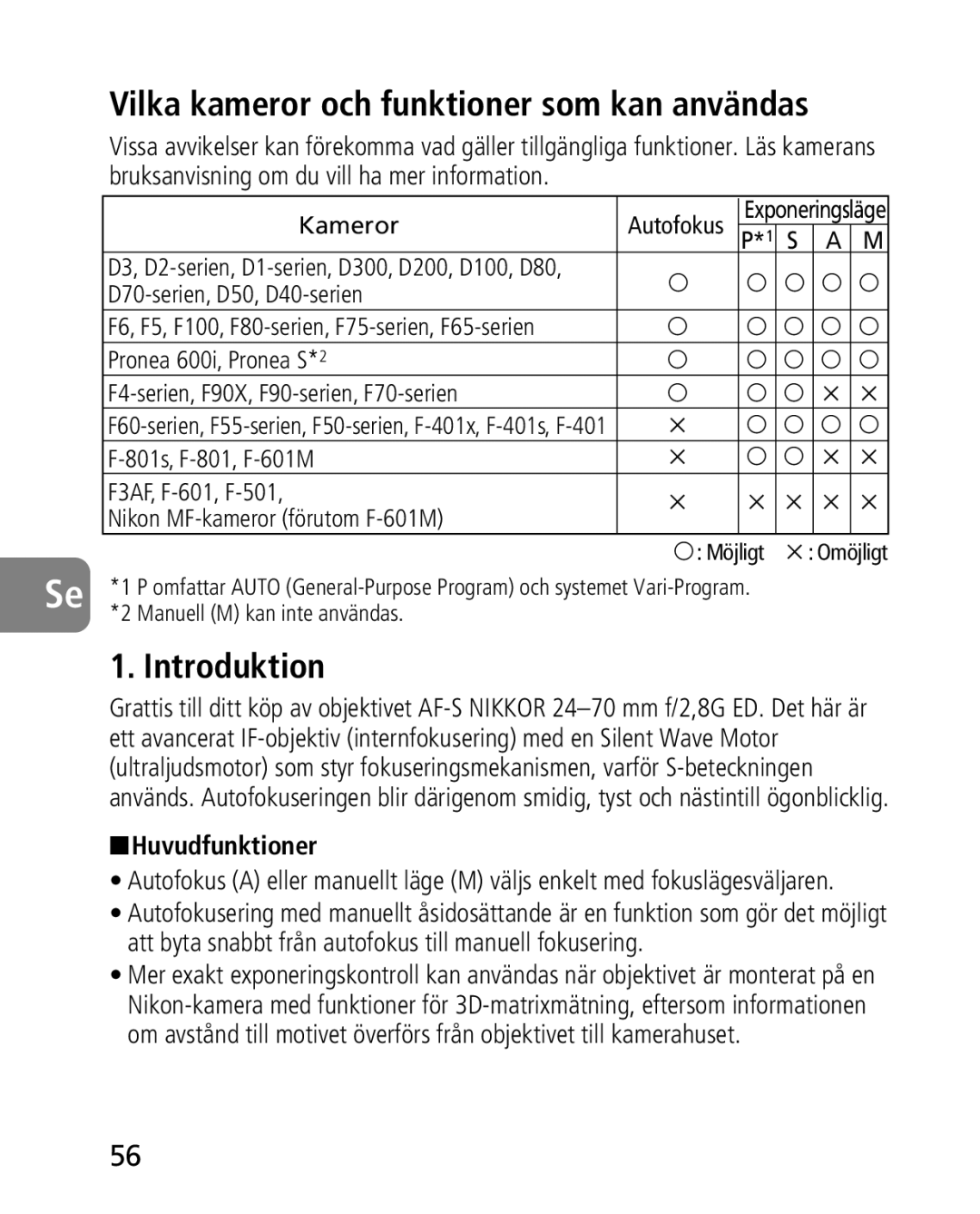 Nikon 2164 instruction manual Vilka kameror och funktioner som kan användas, Introduktion, Huvudfunktioner 