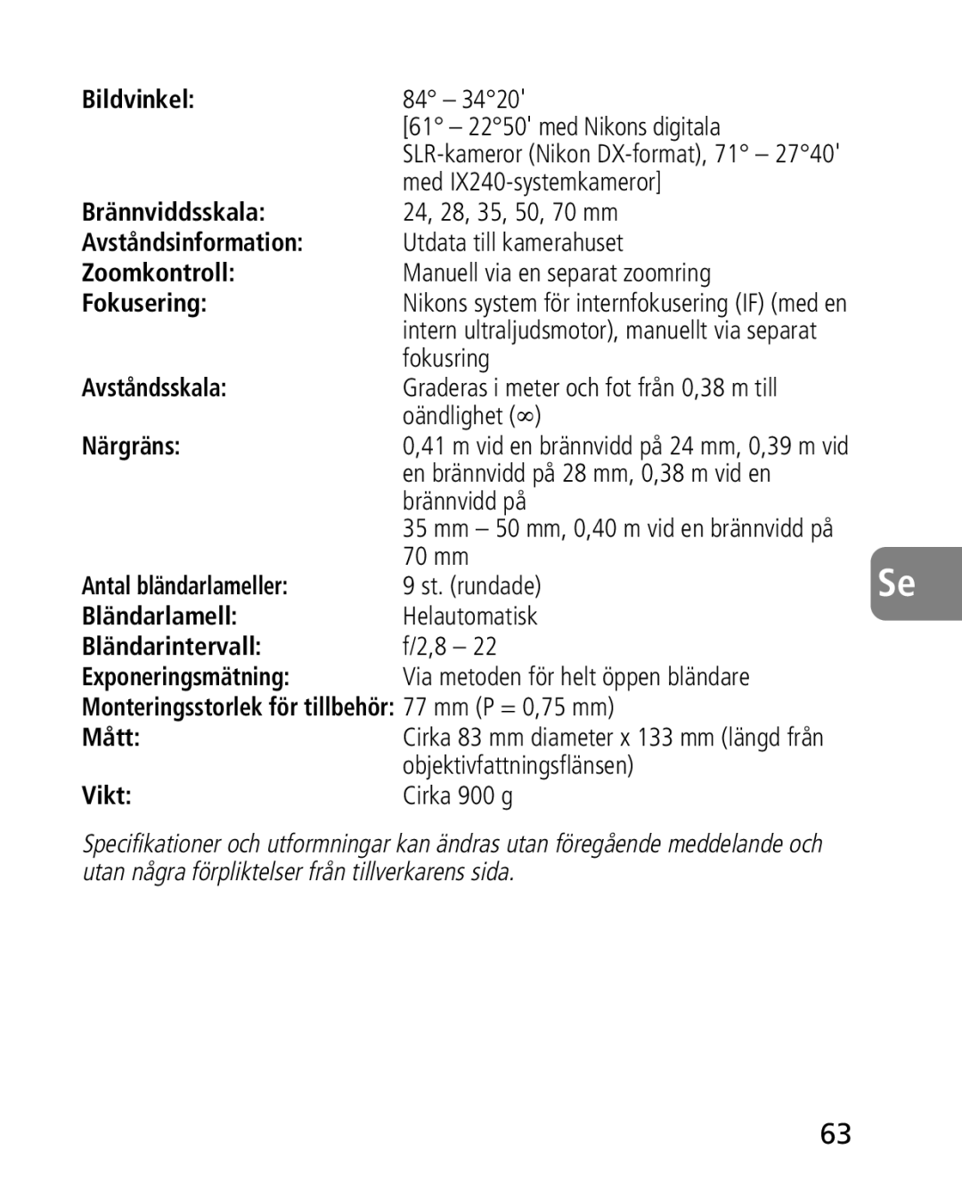 Nikon 2164 Bildvinkel, Brännviddsskala, Avståndsinformation, Zoomkontroll, Fokusering, Avståndsskala, Närgräns, Vikt 