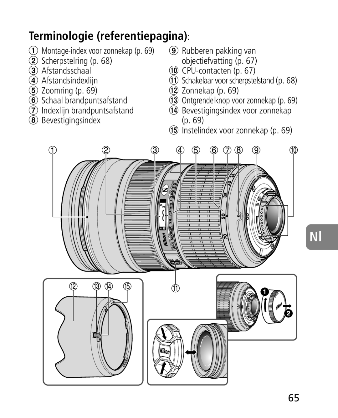 Nikon 2164 Terminologie referentiepagina, Rubberen pakking van, Zoomring p # Zonnekap p Schaal brandpuntsafstand 