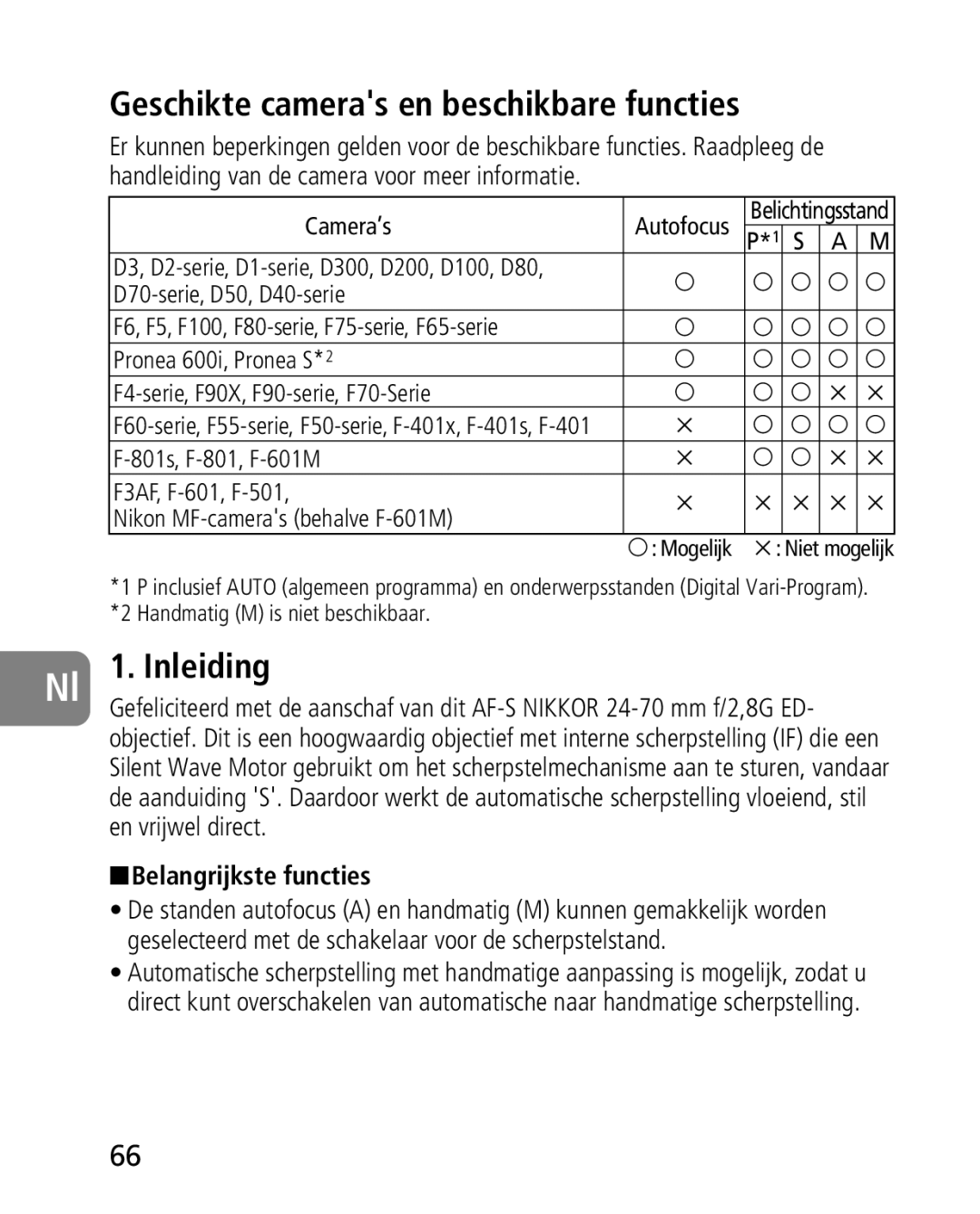 Nikon 2164 instruction manual Geschikte cameras en beschikbare functies, Nl 1. Inleiding, Belangrijkste functies 