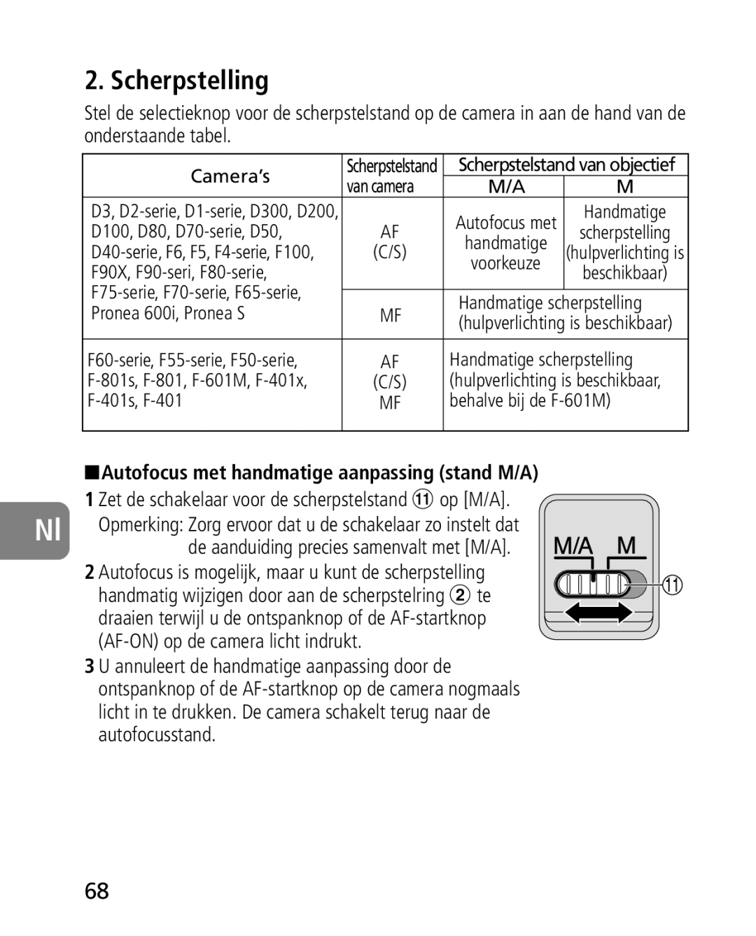 Nikon 2164 instruction manual Scherpstelling, AF-ON op de camera licht indrukt, Autofocusstand 