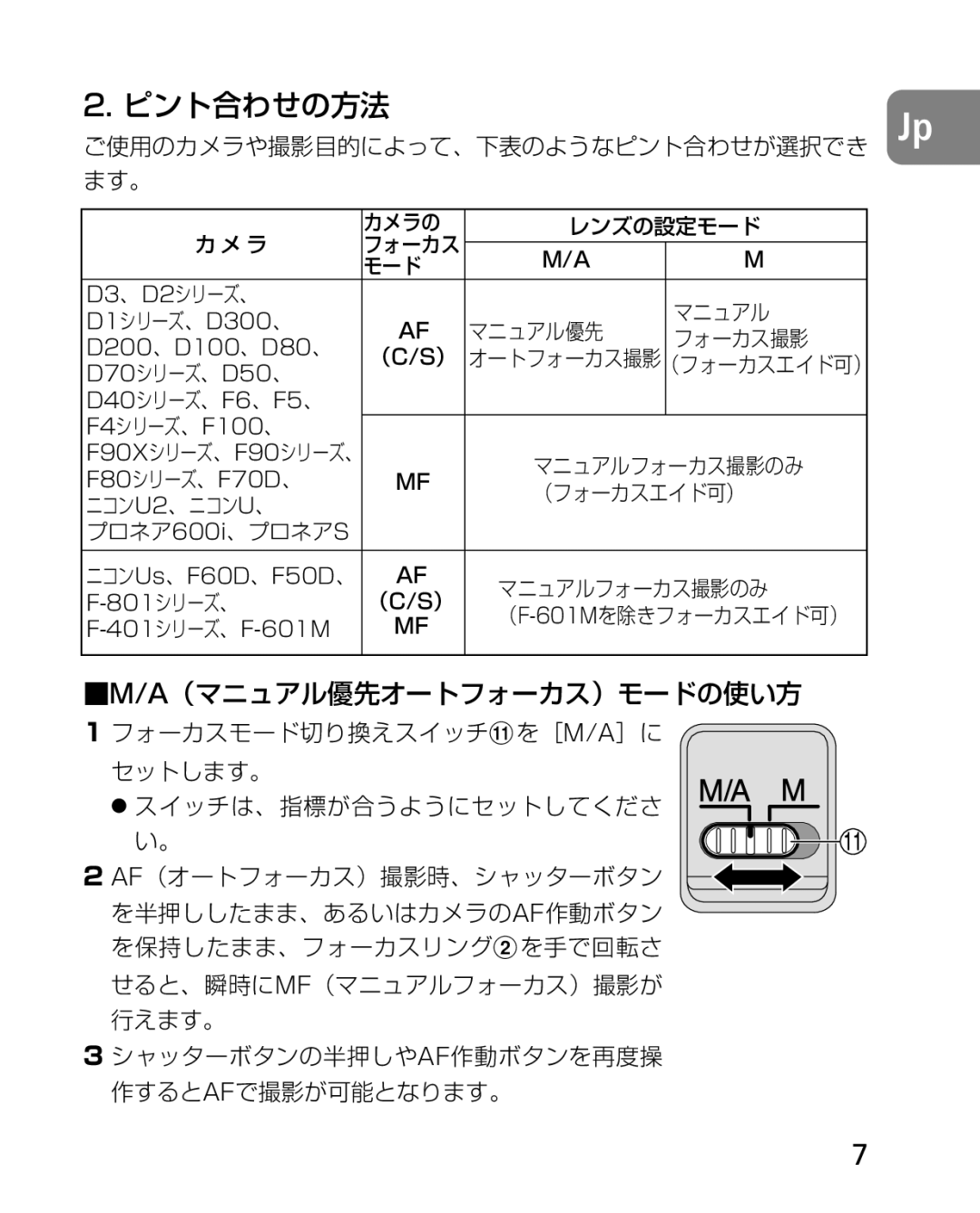 Nikon 2164 instruction manual ピント合わせの方法 