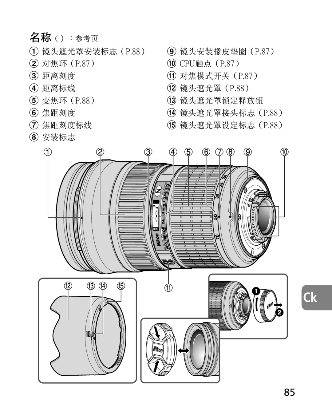 Nikon 2164 instruction manual 鏡頭遮光罩安裝標誌（ P.88） 鏡頭安裝橡皮墊圈（ P.87） 對焦環（ P.87） 