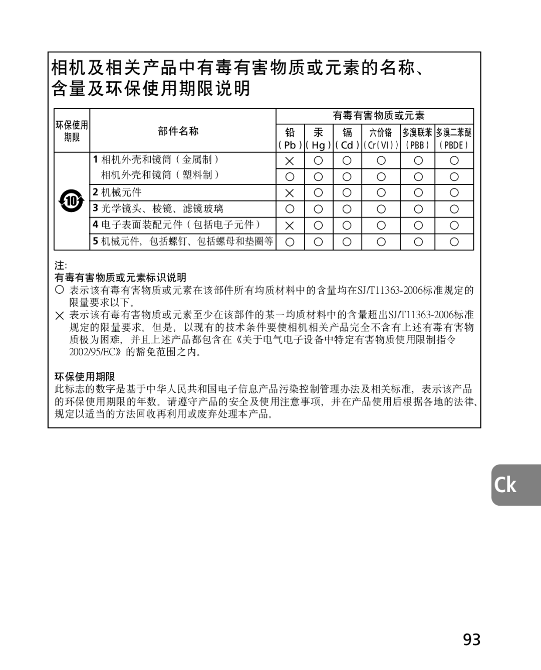 Nikon 2164 instruction manual 相机及相关产品中有毒有害物质或元素的名称、 