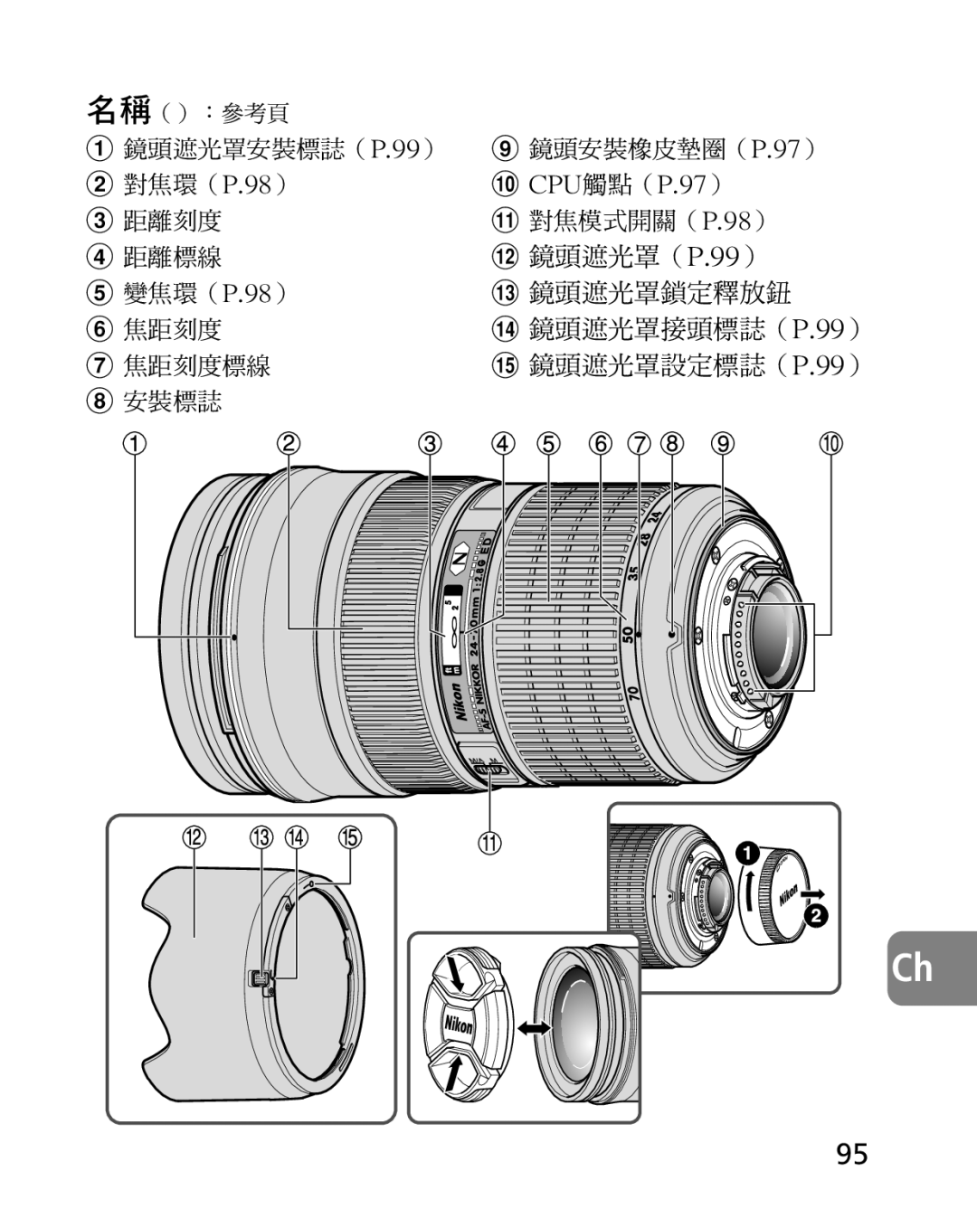 Nikon 2164 instruction manual # 鏡頭遮光罩（ P.99） 