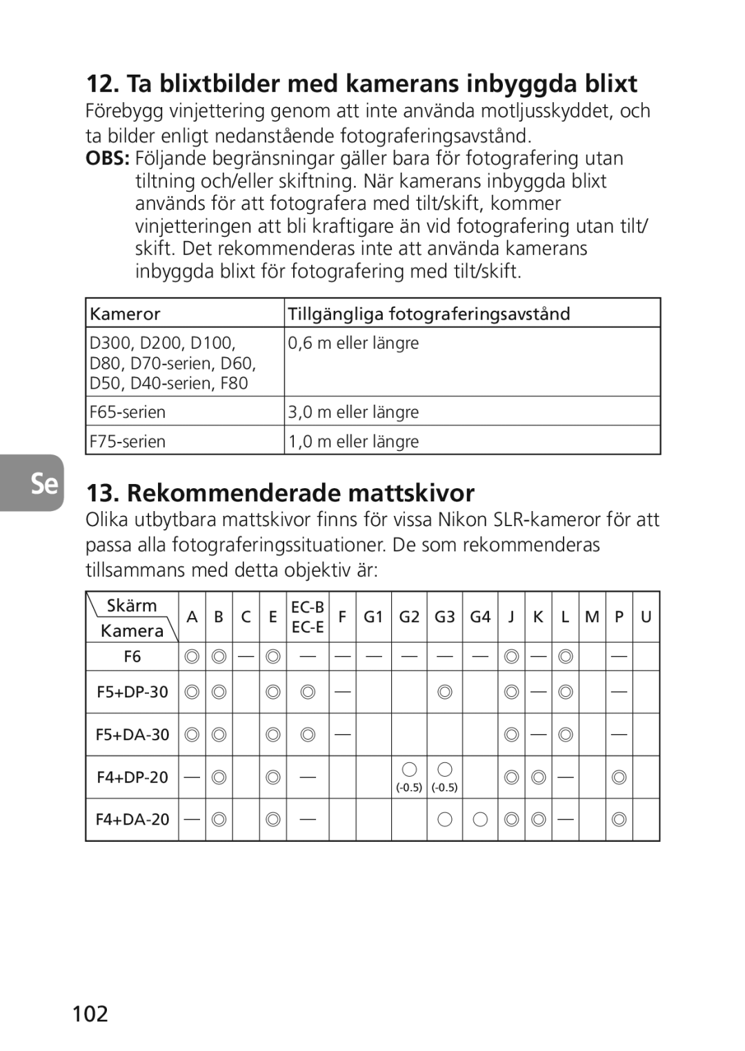 Nikon 2174 user manual Ta blixtbilder med kamerans inbyggda blixt, Se 13. Rekommenderade mattskivor, 102 