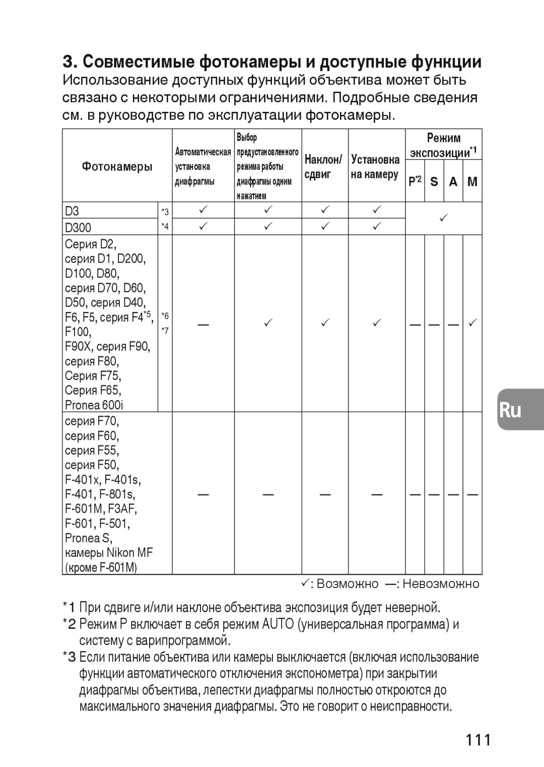 Nikon 2174 user manual Совместимые фотокамеры и доступные функции, 111 