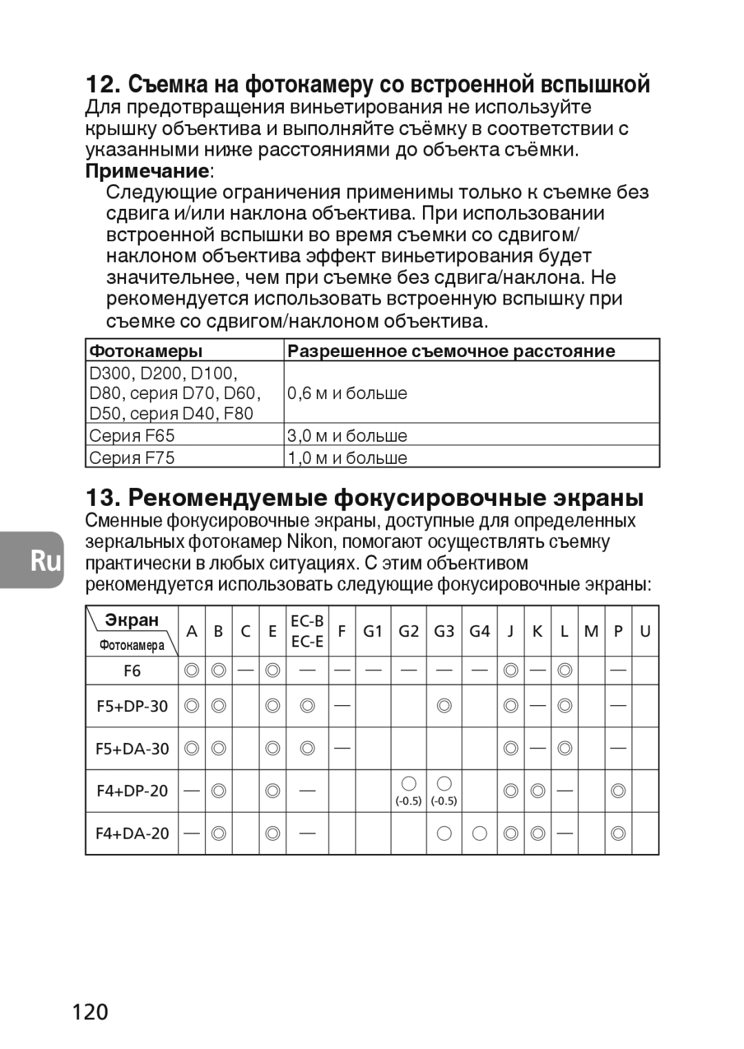 Nikon 2174 user manual 120, Фотокамеры Разрешенное съемочное расстояние 