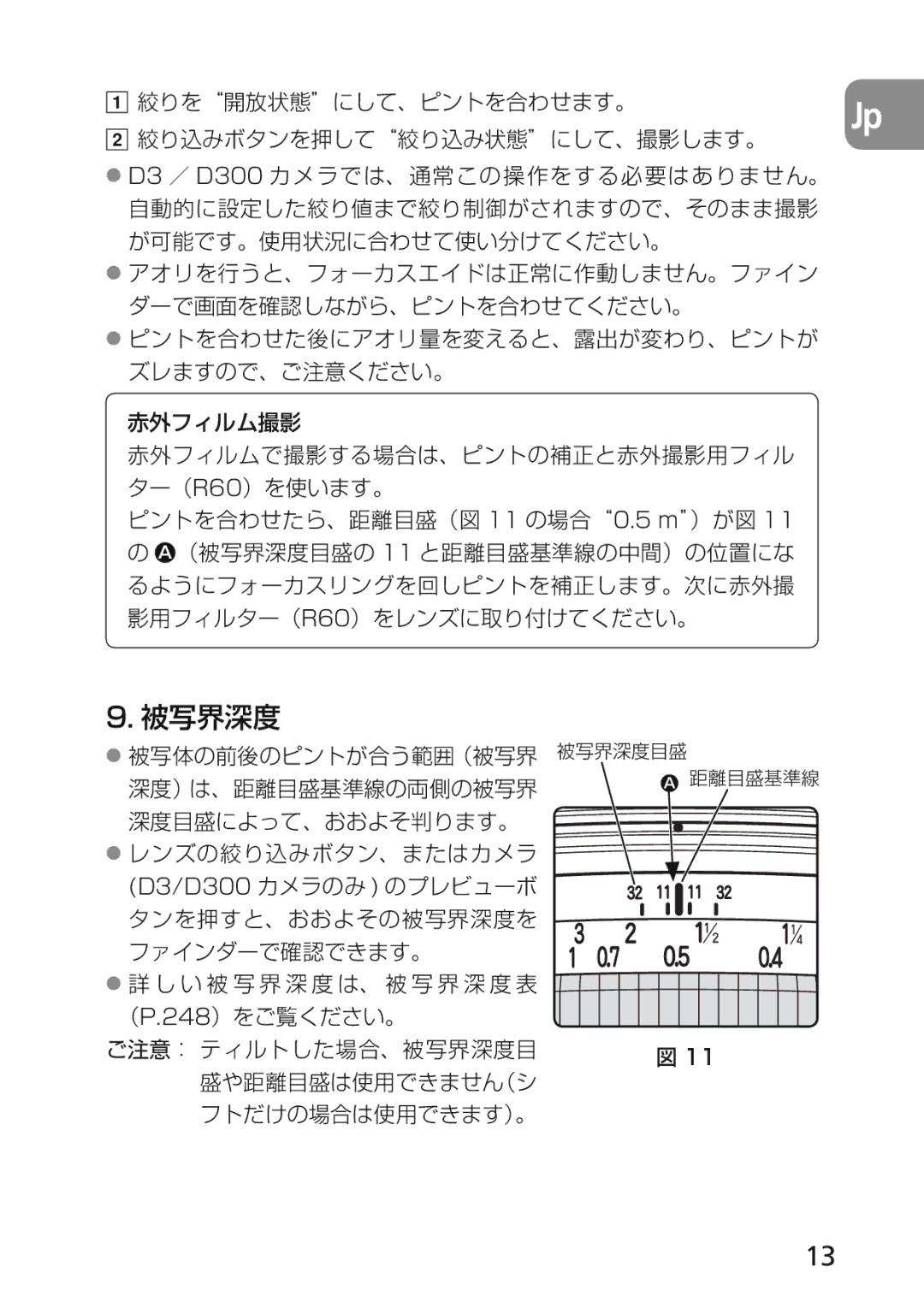 Nikon 2174 user manual 被写界深度 