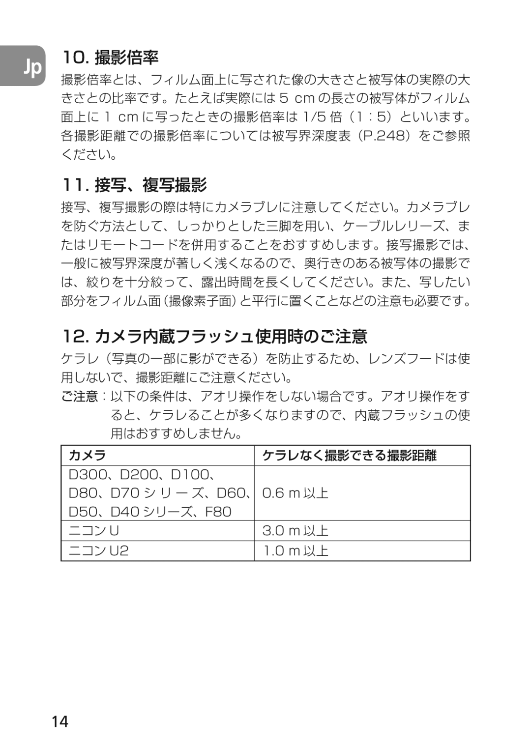 Nikon 2174 user manual Jp 10. 撮影倍率, 11. 接写、複写撮影, 12. カメラ内蔵フラッシュ使用時のご注意 