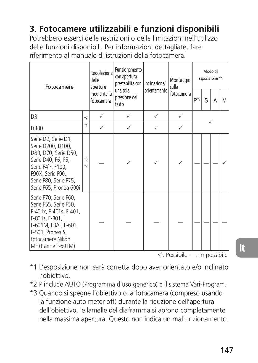 Nikon 2174 user manual Fotocamere utilizzabili e funzioni disponibili, 147 