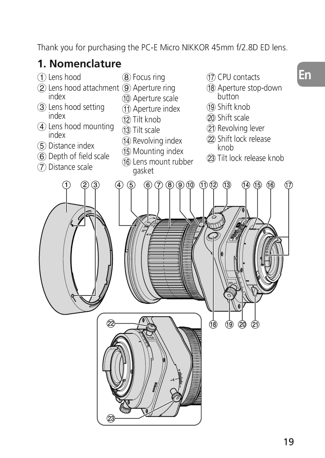 Nikon 2174 user manual Nomenclature, # Tilt scale, Lens mount rubber gasket CPU contacts 