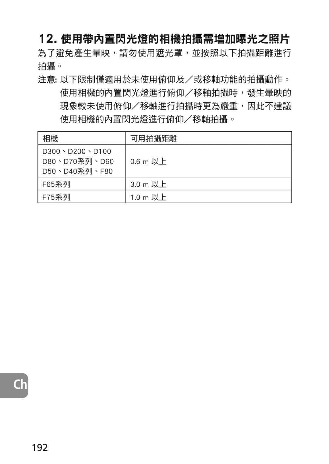 Nikon 2174 user manual 192, 為了避免產生暈映，請勿使用遮光罩，並按照以下拍攝距離進行 拍攝。 