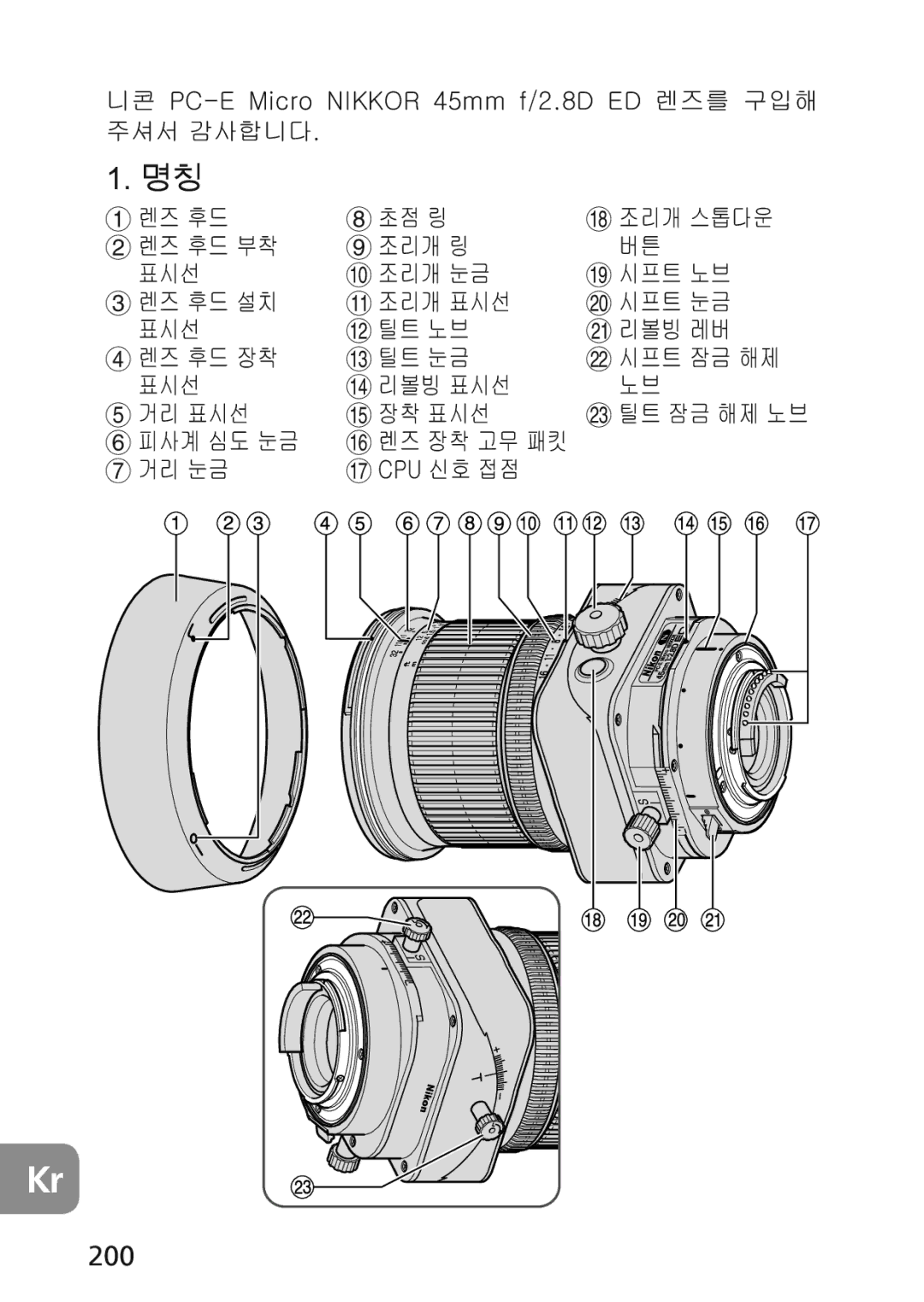 Nikon 2174 user manual 200, WjTlG tŠ™–G uprrvyG \””G VYUkG lkG, 2GG 3GG 4GG, Wgg, GjwG 