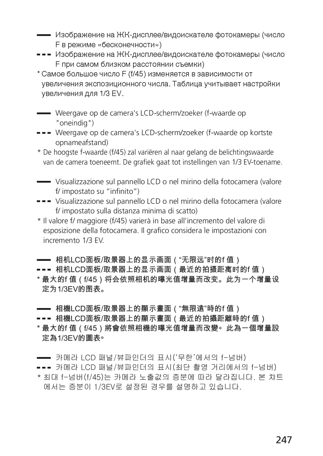 Nikon 2174 user manual 247 