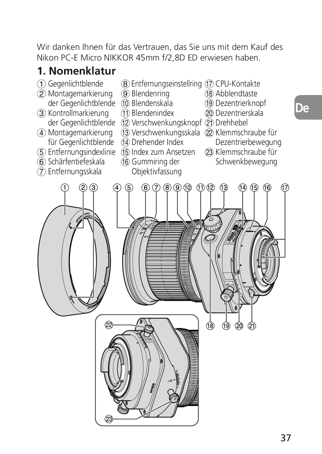 Nikon 2174 user manual Nomenklatur, $ Drehender Index, Schärfentiefeskala Gummiring der, Entfernungsskala Objektivfassung 