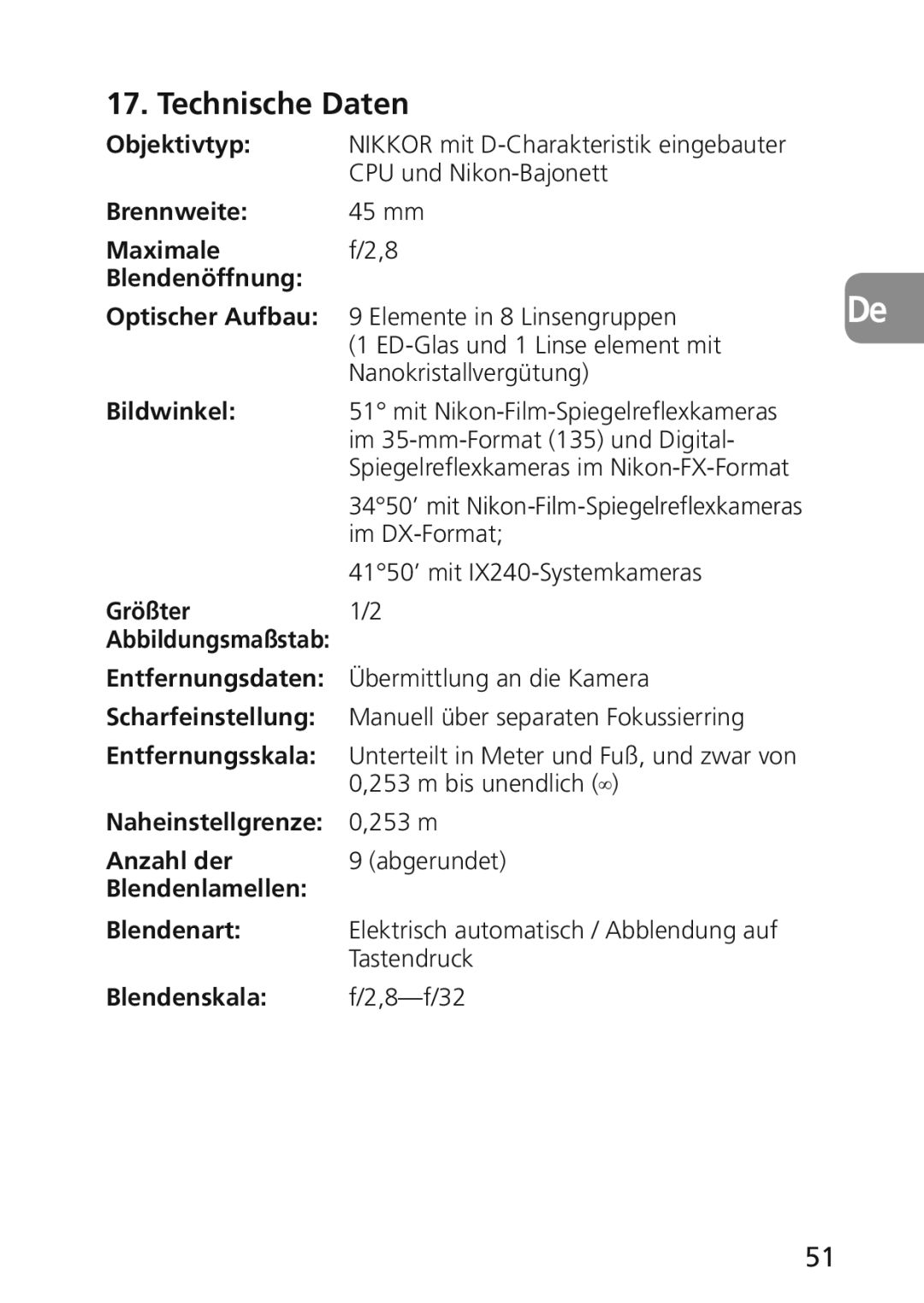 Nikon 2174 Technische Daten, Nanokristallvergütung, Größter1/2 Abbildungsmaßstab, Tastendruck, Blendenskala 8-f/32 