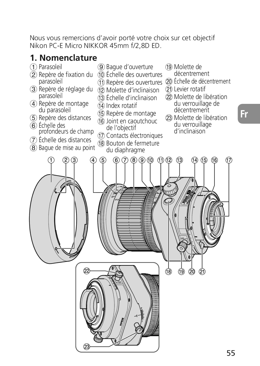 Nikon 2174 user manual Parasoleil, Bague d’ouverture, De l’objectif, Du diaphragme 