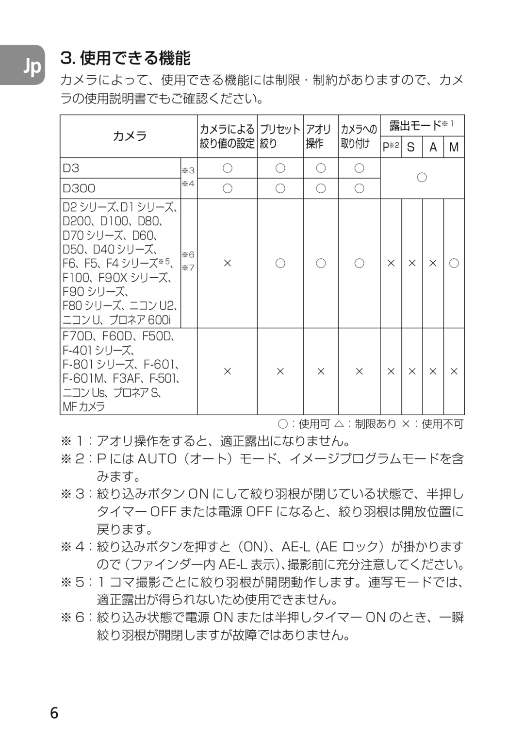 Nikon 2174 user manual Jp 3. 使用できる機能, 露出モード ※ 