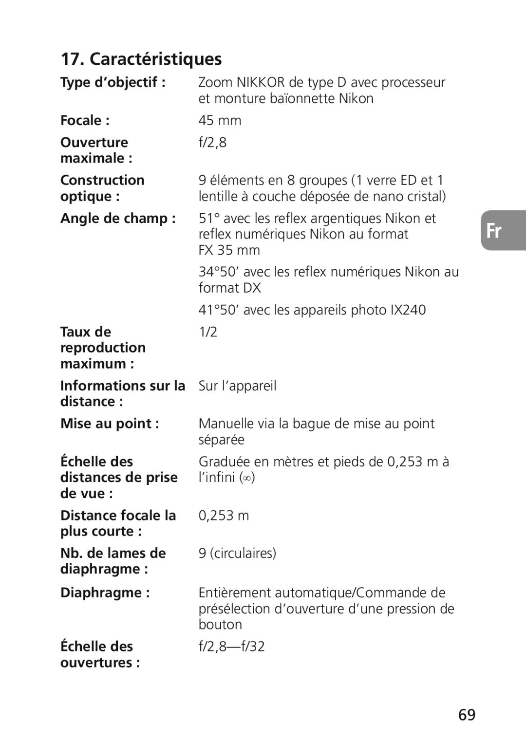 Nikon 2174 user manual Caractéristiques 