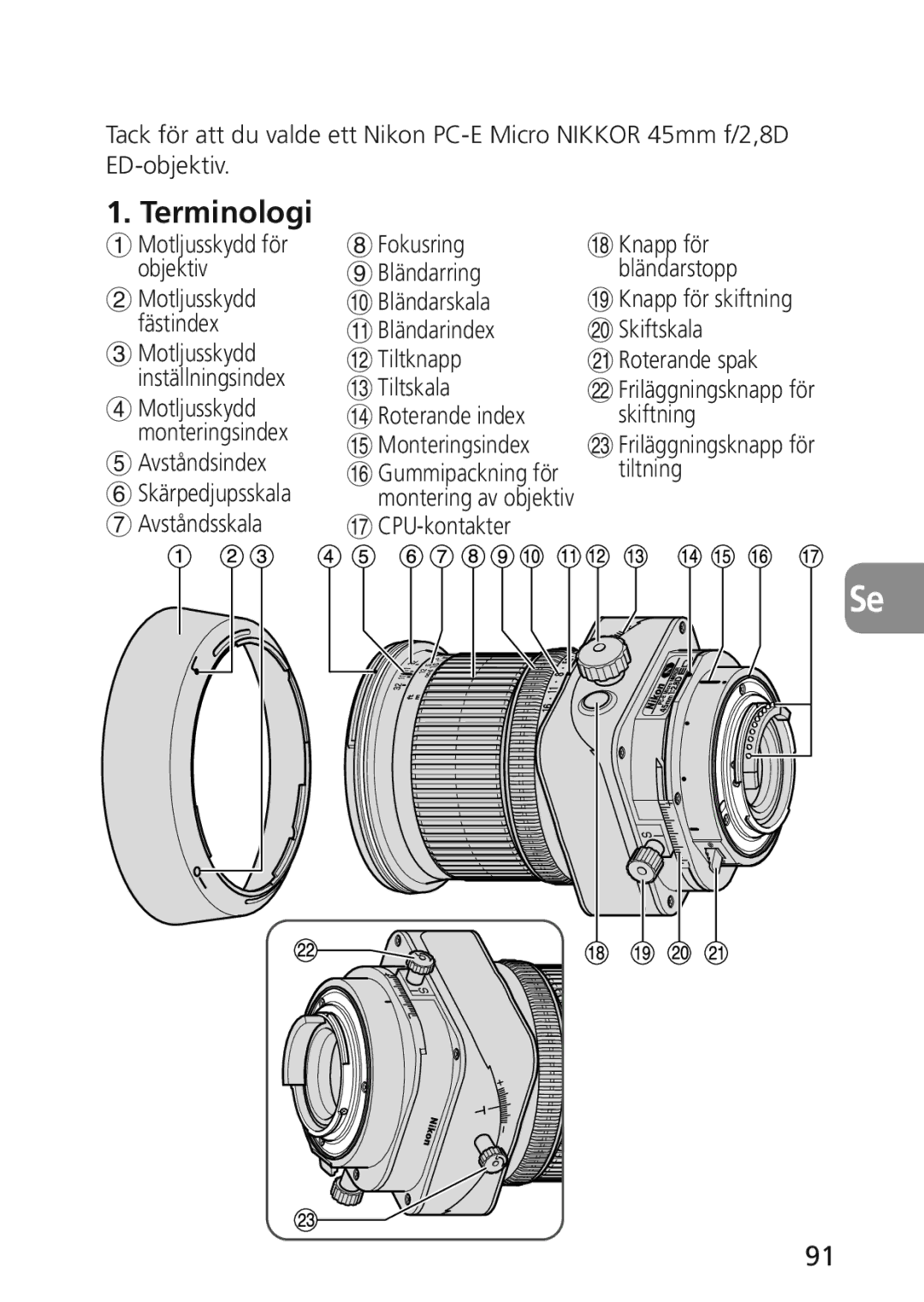 Nikon 2174 user manual Terminologi, $ Roterande index Skiftning Monteringsindex, Avståndsindex, Avståndsskala CPU-kontakter 