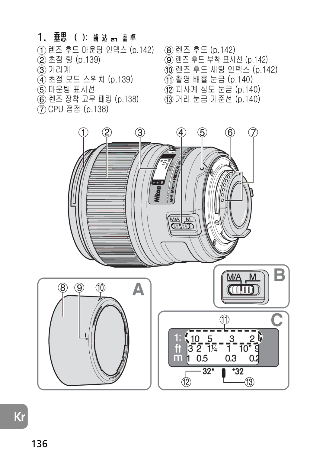 Nikon 2177, 1987 user manual 136, JwG 