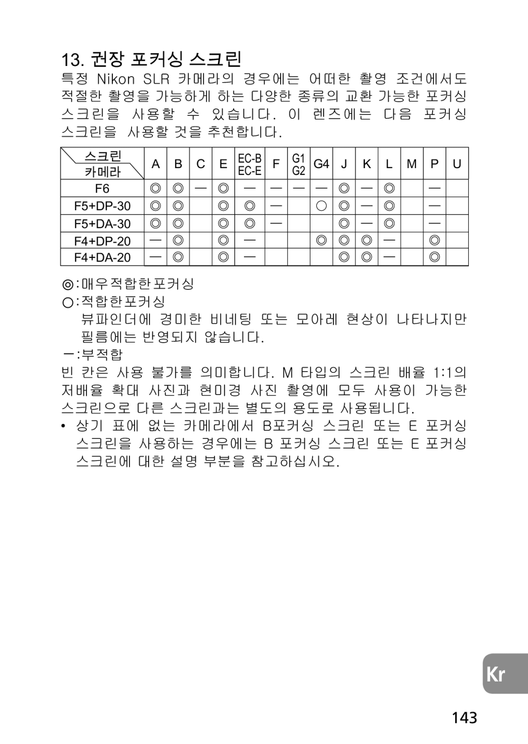 Nikon 1987, 2177 user manual 143, ’–•G zsyG, ႿaG ႼaG UGtG GXaX ˍG G 