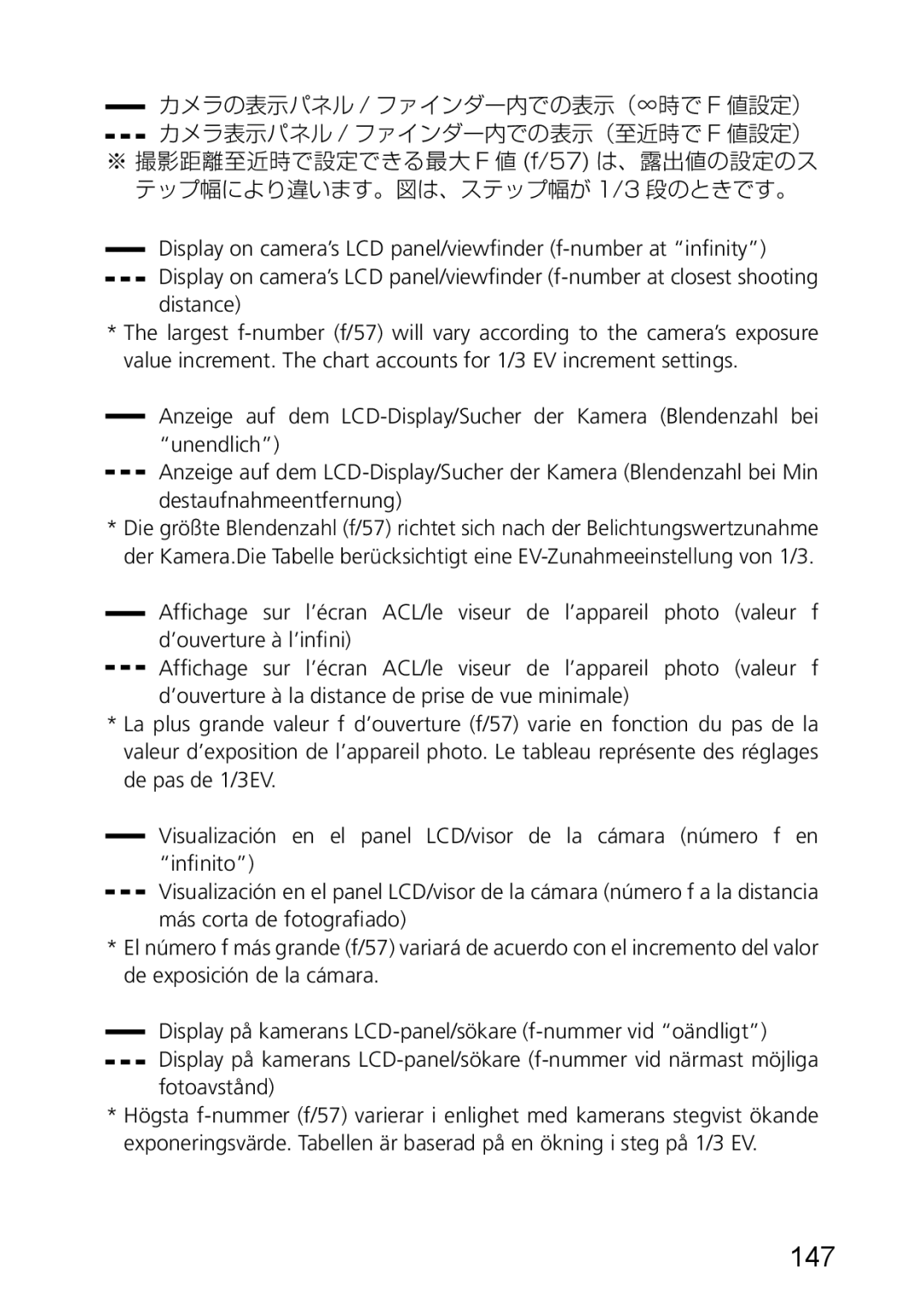 Nikon 1987, 2177 user manual 147 