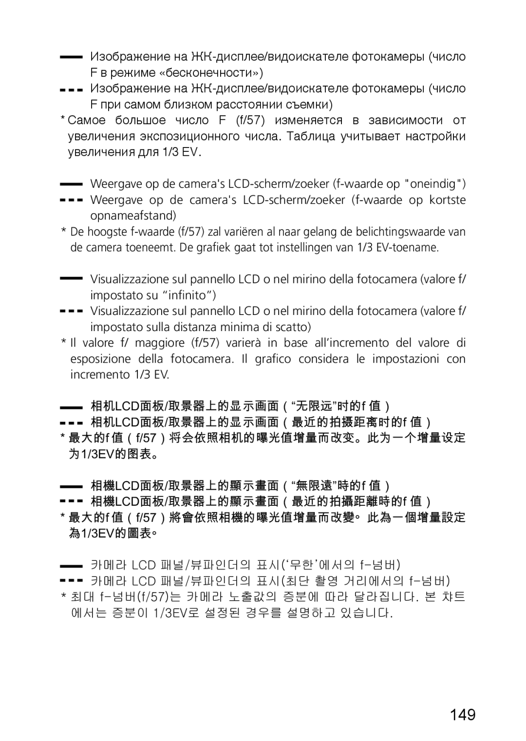 Nikon 1987, 2177 user manual 149, GsjkG V\P G GXVZl G 