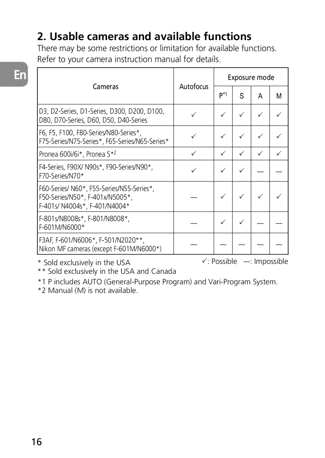 Nikon 2177, 1987 user manual Usable cameras and available functions 