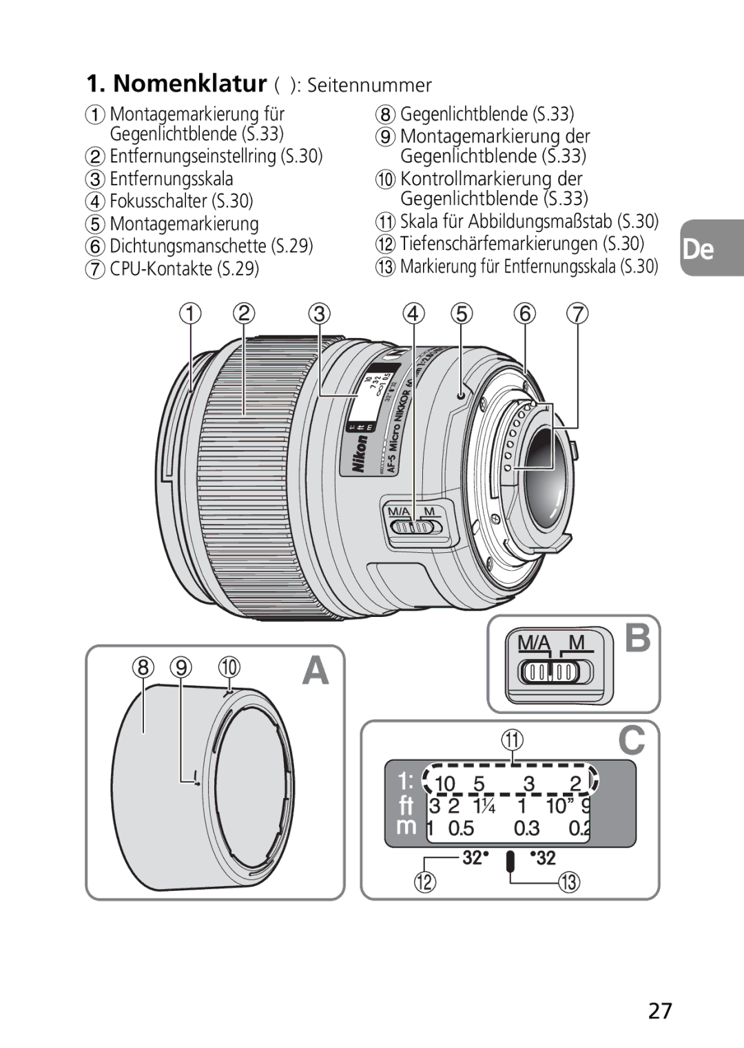 Nikon 1987, 2177 user manual Nomenklatur Seitennummer, Skala für Abbildungsmaßstab S.30, @ Tiefenschärfemarkierungen S.30 