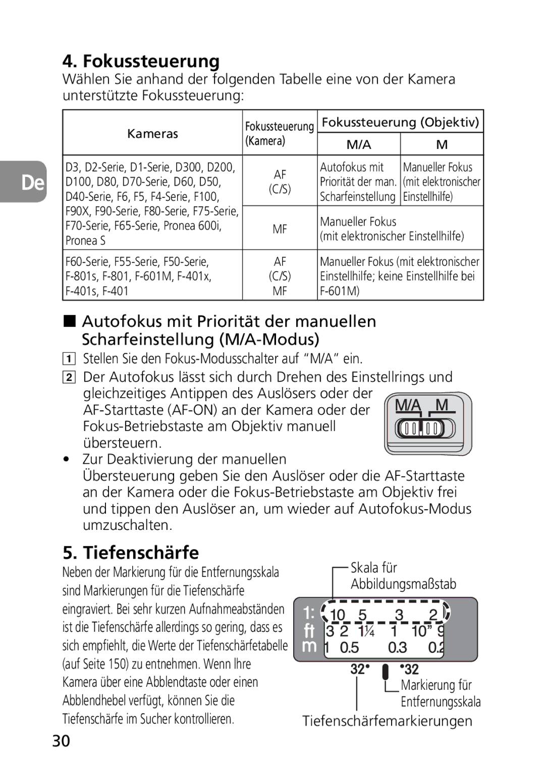 Nikon 2177, 1987 user manual Fokussteuerung, Tiefenschärfe, Skala für 