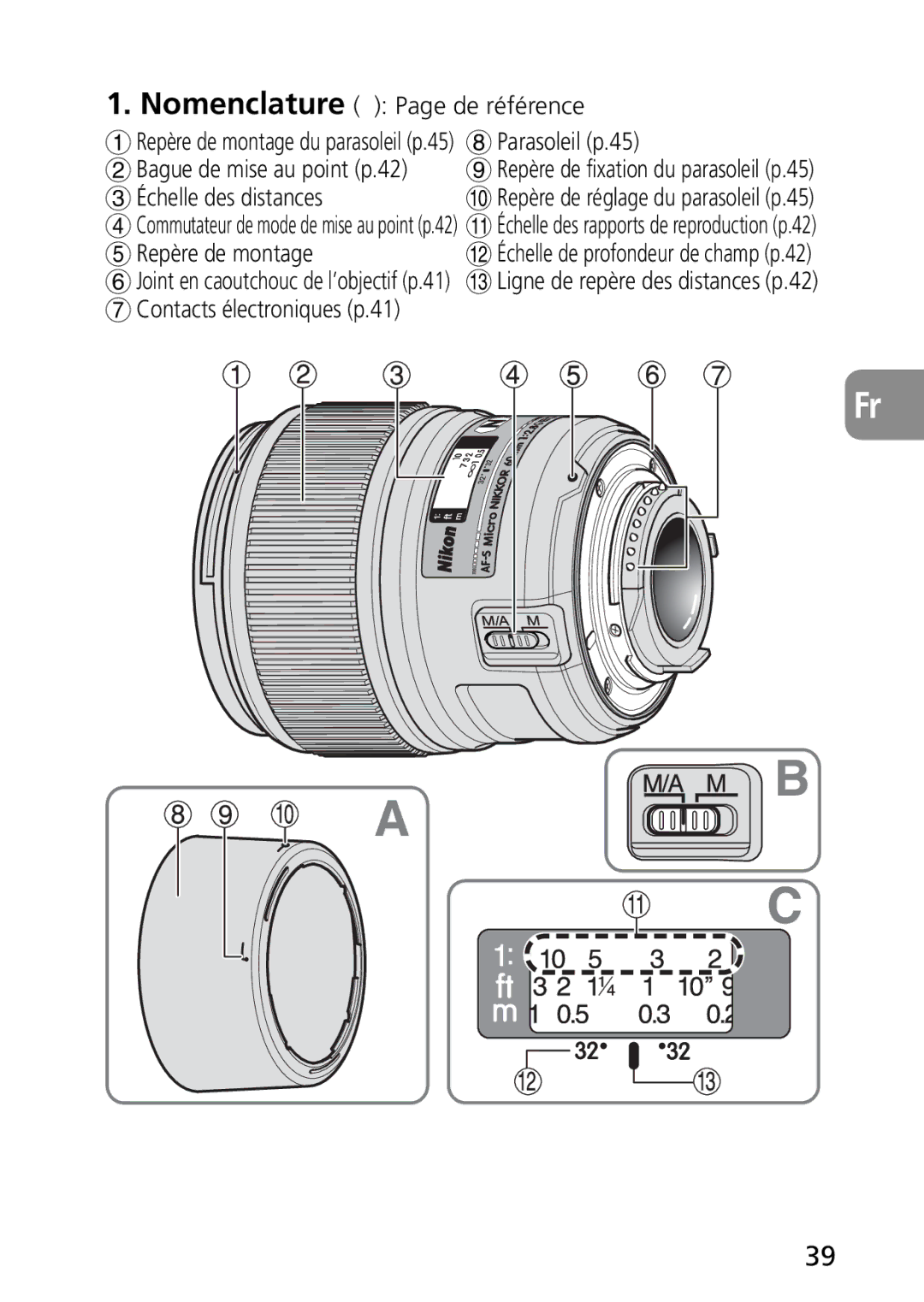 Nikon 1987, 2177 user manual Échelle des distances, Repère de montage, Contacts électroniques p.41 