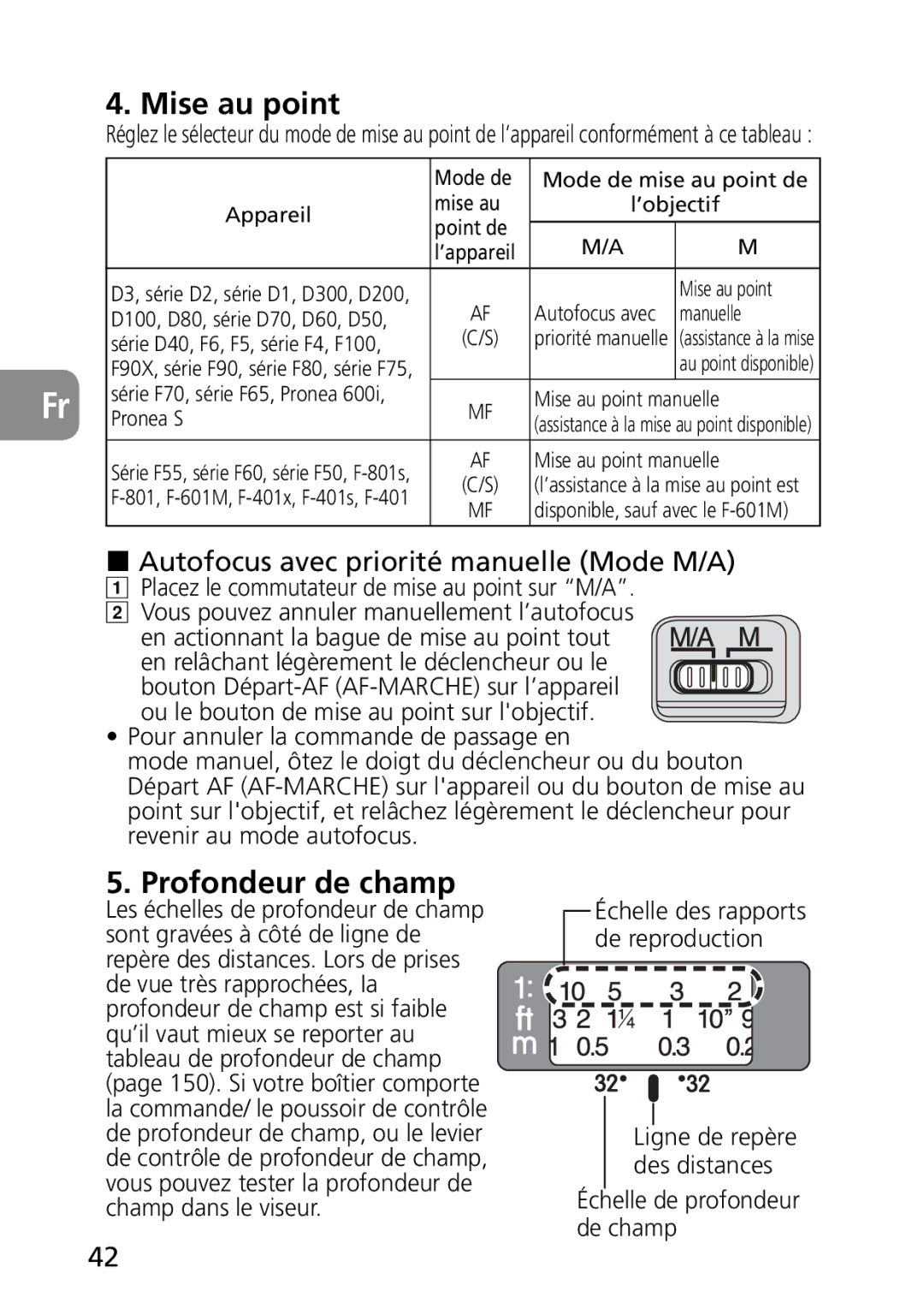 Nikon 2177, 1987 user manual Mise au point, Profondeur de champ, Autofocus avec priorité manuelle Mode M/A 