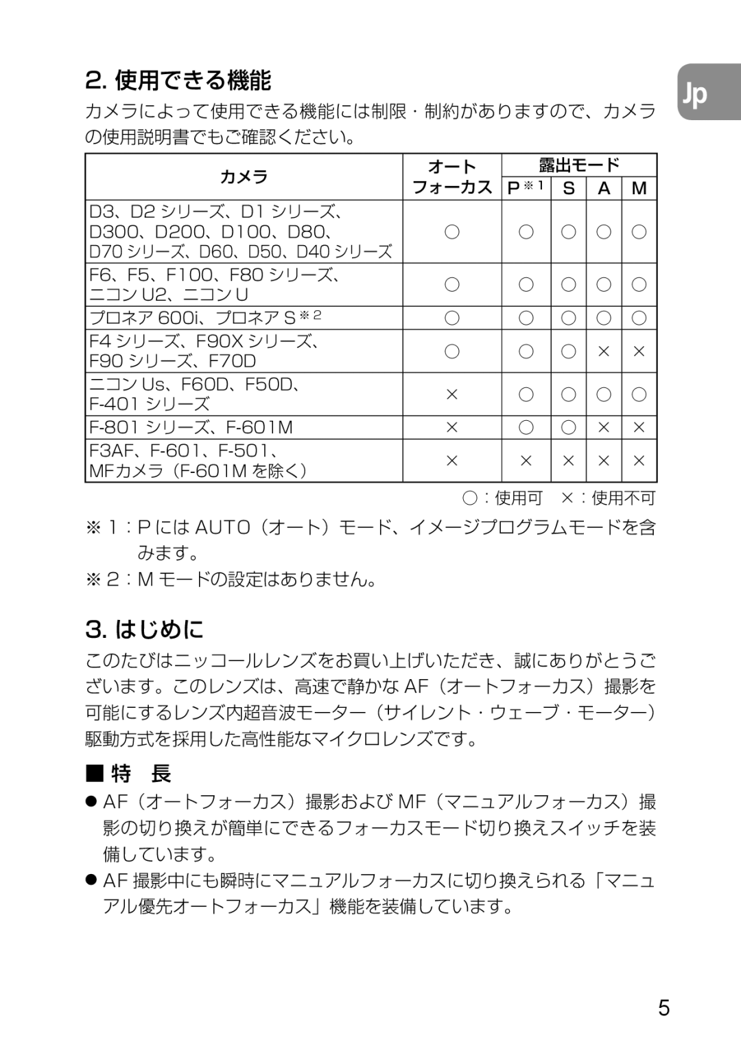 Nikon 1987, 2177 user manual D300、D200、D100、D80、, F6、F5、F100、F80 シリーズ、 