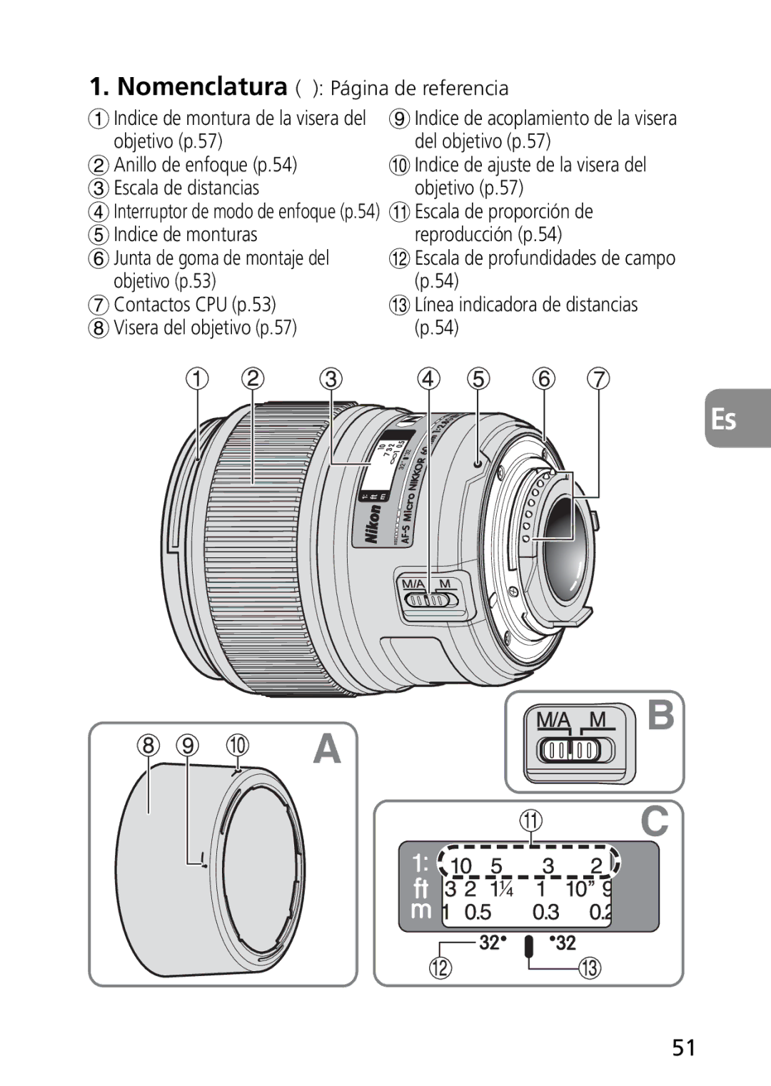 Nikon 1987, 2177 user manual Nomenclatura Página de referencia, Objetivo p.57 Del objetivo p.57 Anillo de enfoque p.54 