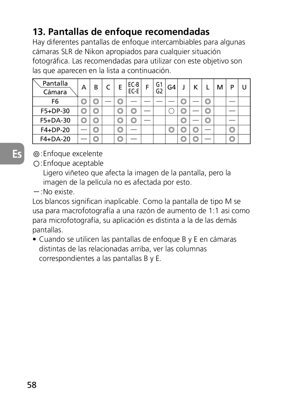 Nikon 2177, 1987 user manual Pantallas de enfoque recomendadas, Cámara 