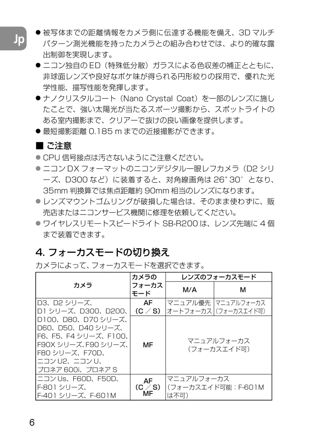 Nikon 2177, 1987 user manual フォーカスモードの切り換え 