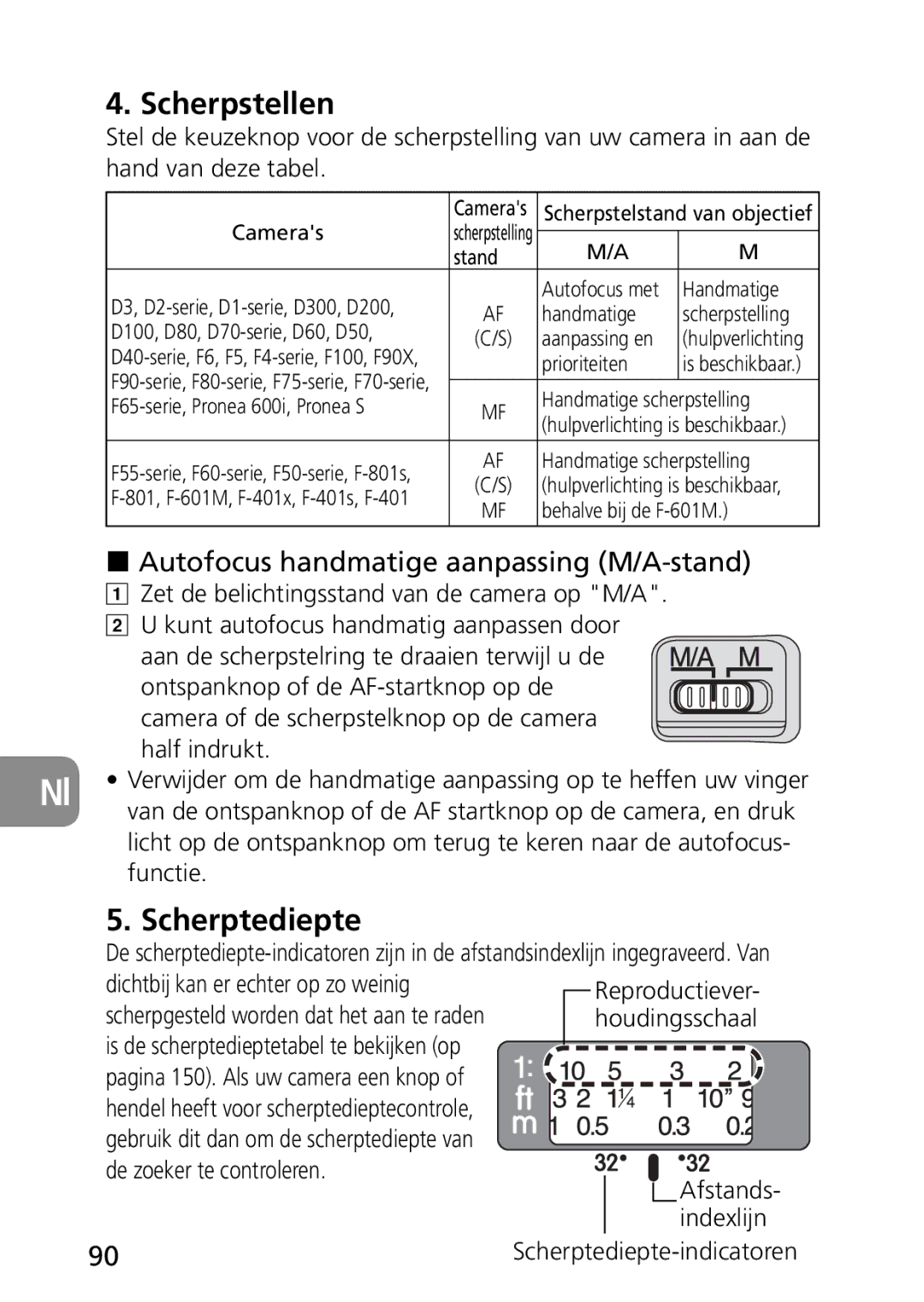 Nikon 2177, 1987 user manual Scherpstellen, Scherptediepte, Autofocus handmatige aanpassing M/A-stand, Functie 