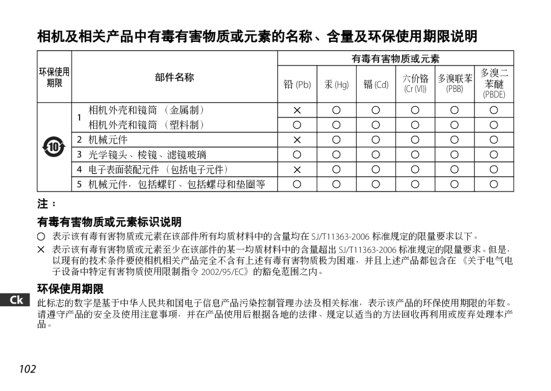 Nikon 2178 user manual 相机及相关产品中有毒有害物质或元素的名称、含量及环保使用期限说明 