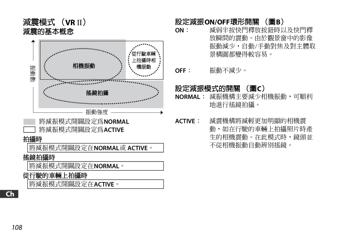 Nikon 2178 user manual 設定減振on/Off環形開關 （圖b） 