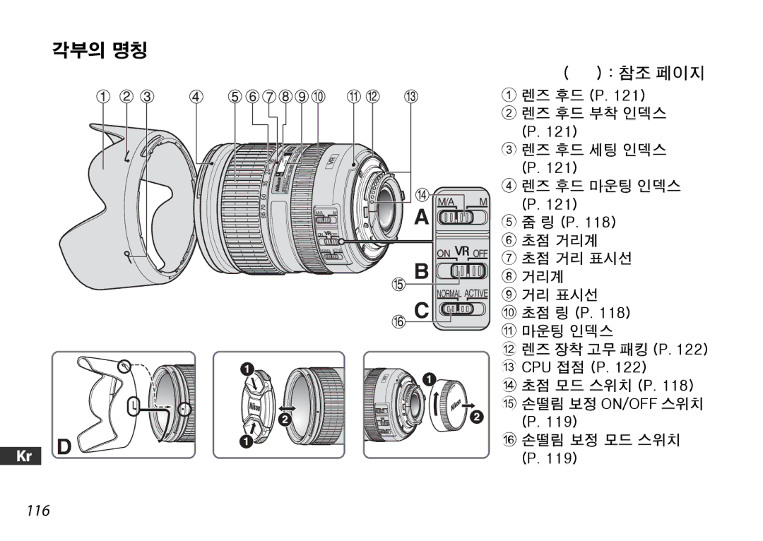 Nikon 2178 user manual 각부의 명칭, 참조 페이지 