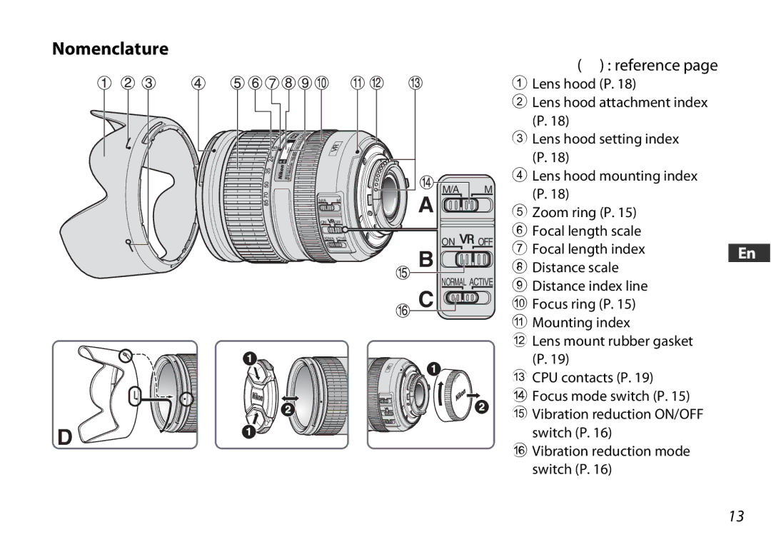 Nikon 2178 user manual Nomenclature, Reference 