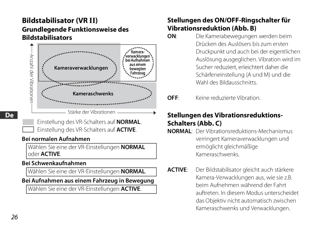 Nikon 2178 Bildstabilisator VR, Grundlegende Funktionsweise des Bildstabilisators, Einstellung des VR-Schalters auf Active 