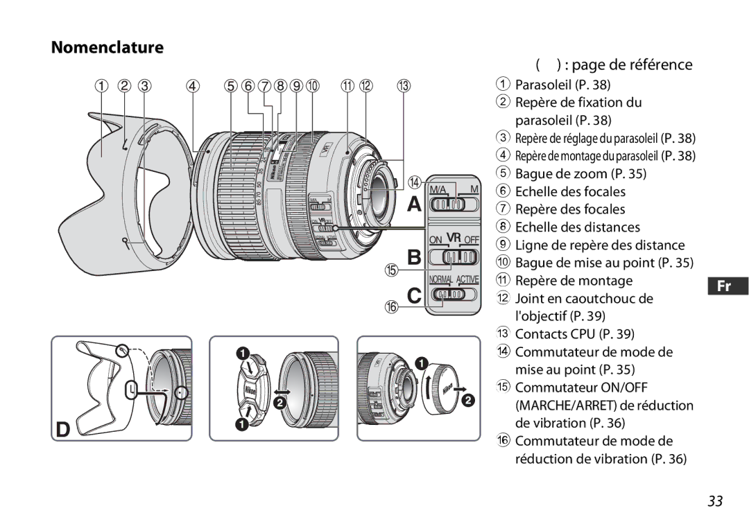 Nikon 2178 user manual De référence, Parasoleil P Repère de fixation du 