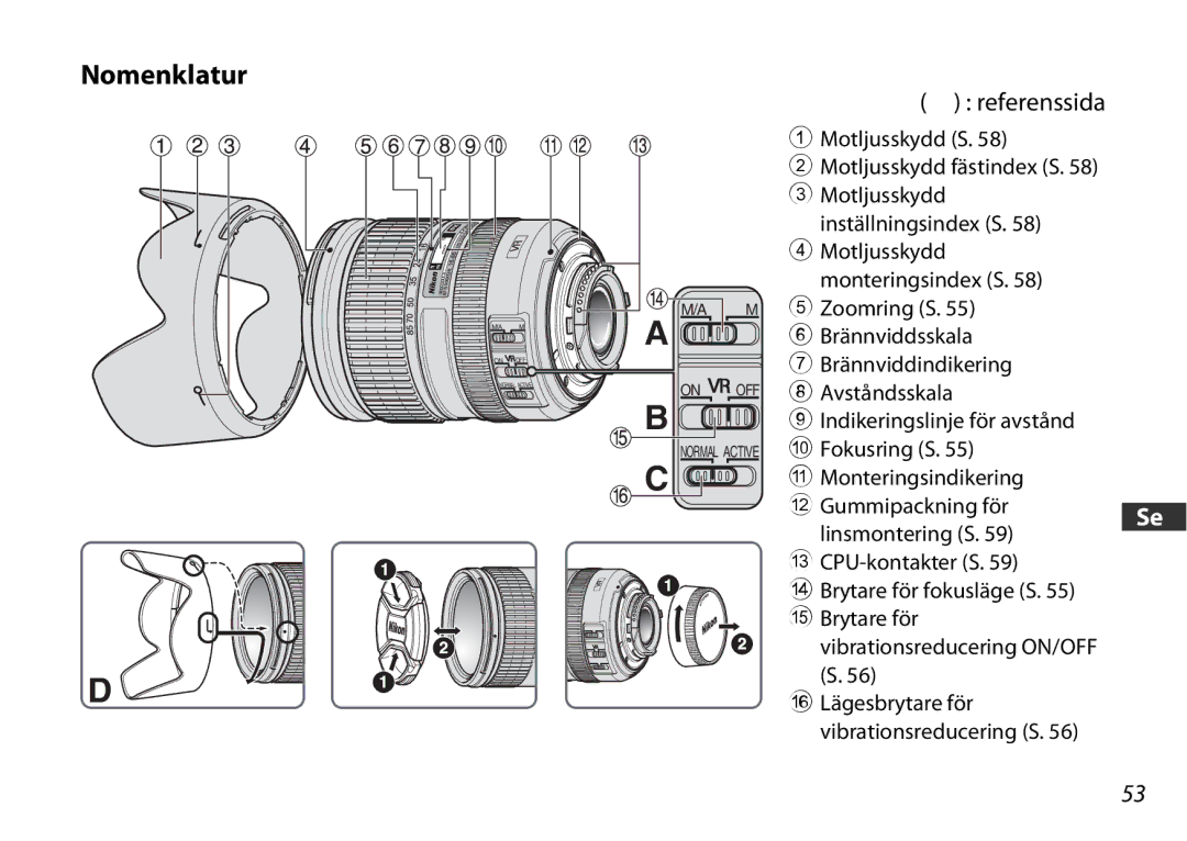 Nikon 2178 user manual Nomenklatur, Referenssida, Motljusskydd S Motljusskydd fästindex S 